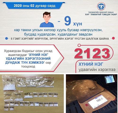 2123 хүний нэг удаагийн хэрэглээний хар тамхийг хураалаа